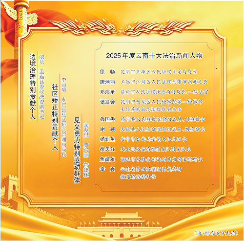 “2025年度云南十大法治新闻人物”揭晓
